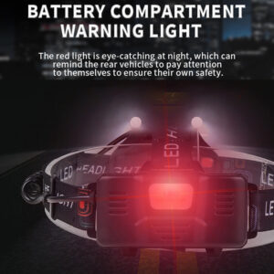 LED Rechargeable Headlamp, Headlight 1200 Lumens Super Bright With 4 Modes, IPX4 Waterproof 90° Adjustable Headband Head Lamp For Outdoor Camping Running Cyclin No batteries included