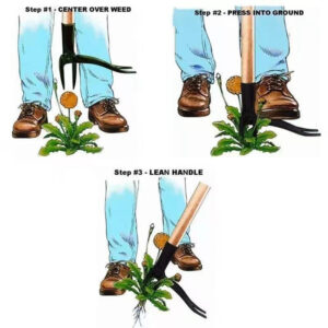 Stand Up Manual Weed Puller, Detachable Metal Weed Puller Tool, Hand Weeder Long Handle, Stand Up Heavy Duty For Weed Removal Farmland Transplantation black